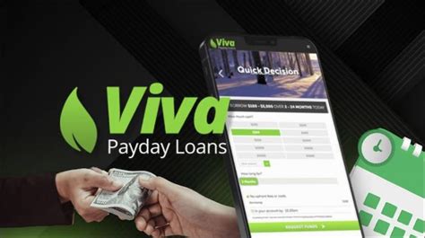 Viva Payday Loans Reviews